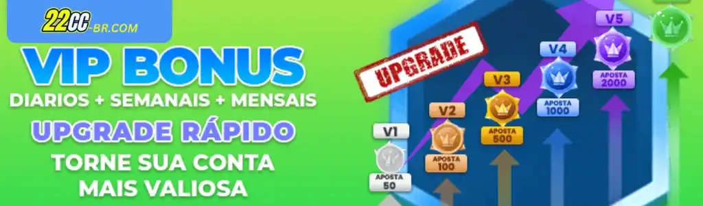 VIP Bônus Diários no 22CC Cassino